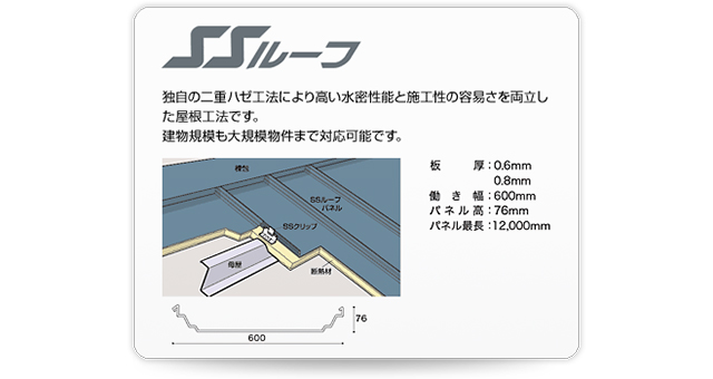 ルーフシステム4